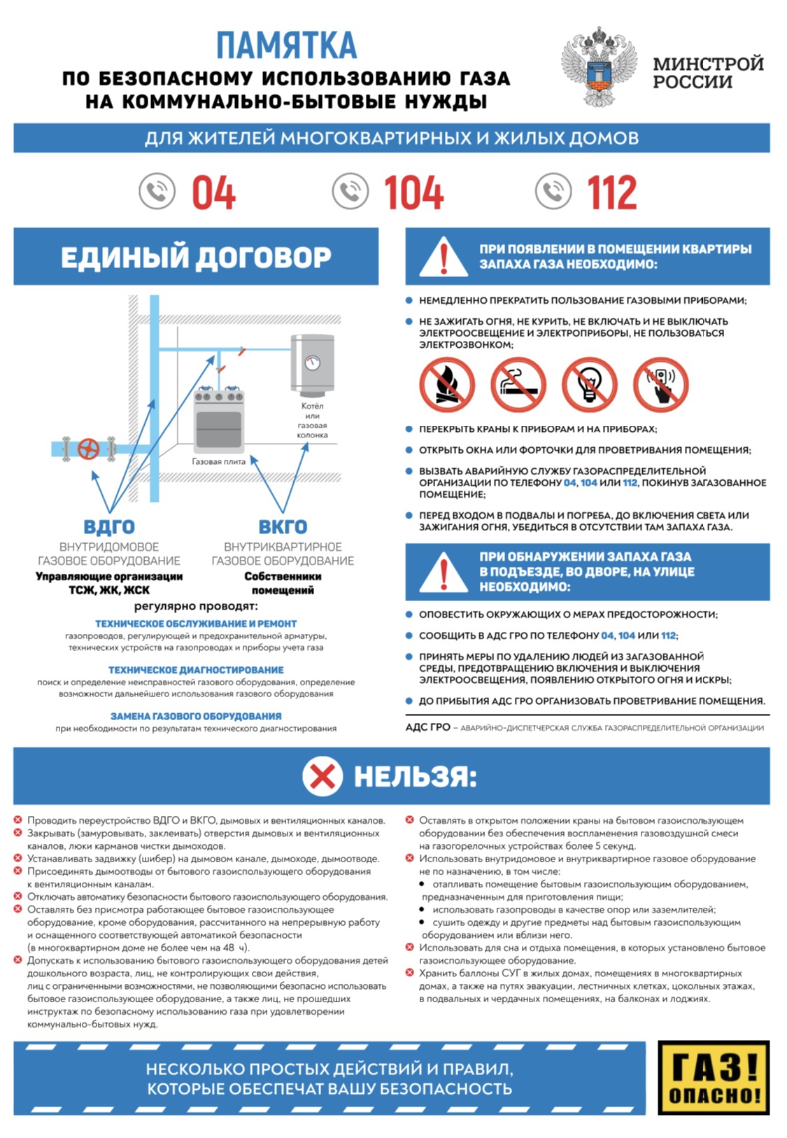 Администрация городского округа Октябрьск - Управление по вопросам ЖКХ