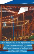 Стали известны итоги рейтингового голосования по программе «Формирование комфортной городской среды»