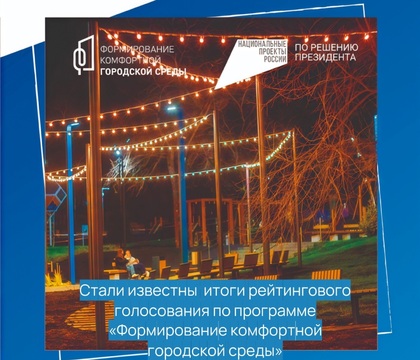 Стали известны итоги рейтингового голосования по программе «Формирование комфортной городской среды»