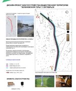 Национальные проекты. ВМЕСТЕ МЕНЯЕМ ГОРОД К ЛУЧШЕМУ 