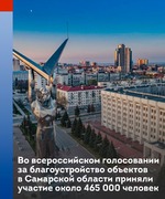 В День России с помощью электронной платформы на портале Госуслуги подвели итоги голосования по благоустройству объектов.