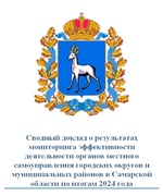 Оценка эффективности деятельности администрации городского округа Октябрьск