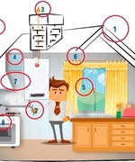 УГАРНЫЙ ГАЗ - ТИХИЙ УБИЙЦА