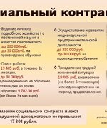 Новый год — ваше время для перемен. Сделайте первый шаг с социальным контрактом 